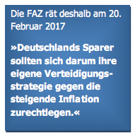 Textfeld: Die FAZ rät deshalb am 20. Februar 2017
»Deutschlands Sparer sollten sich darum ihre eigene Verteidigungs-strategie gegen die steigende Inflation zurechtlegen.«
